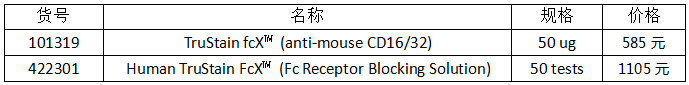 流式實驗全套Buffer 流式實驗全套Buffer